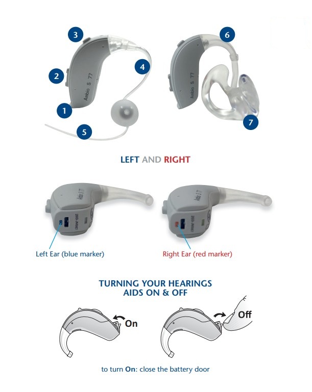 Danalogic Hearing aids