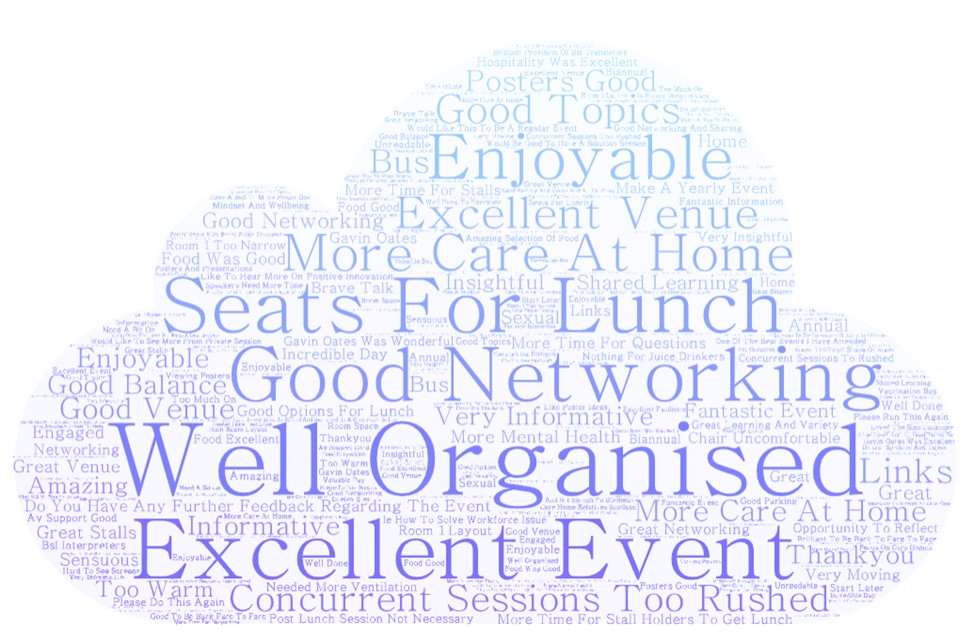 Word cloud image of comments from the evaluation forms