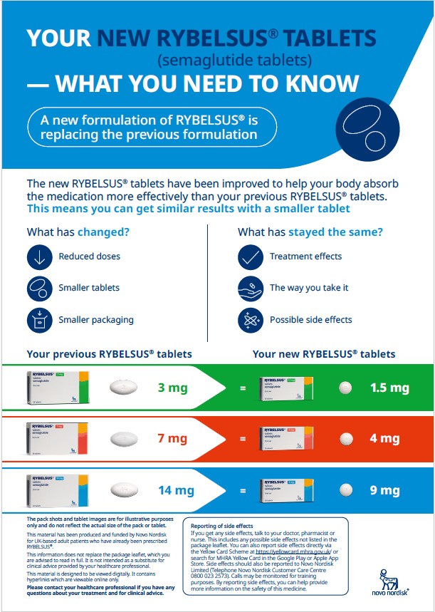 Your New Rybelsus Tablets