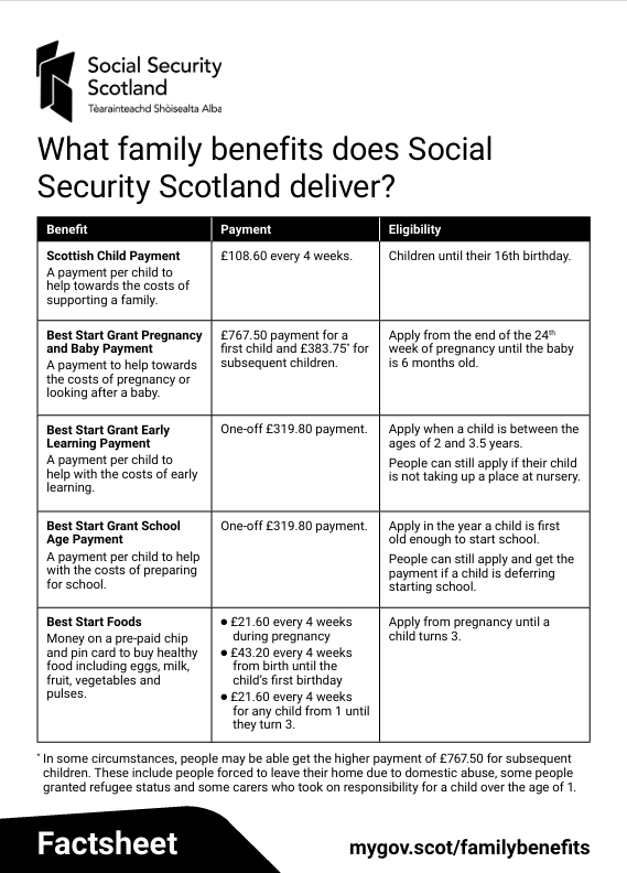 Screenshot 3 4 2025 81048 www.socialsecurity.gov.scot