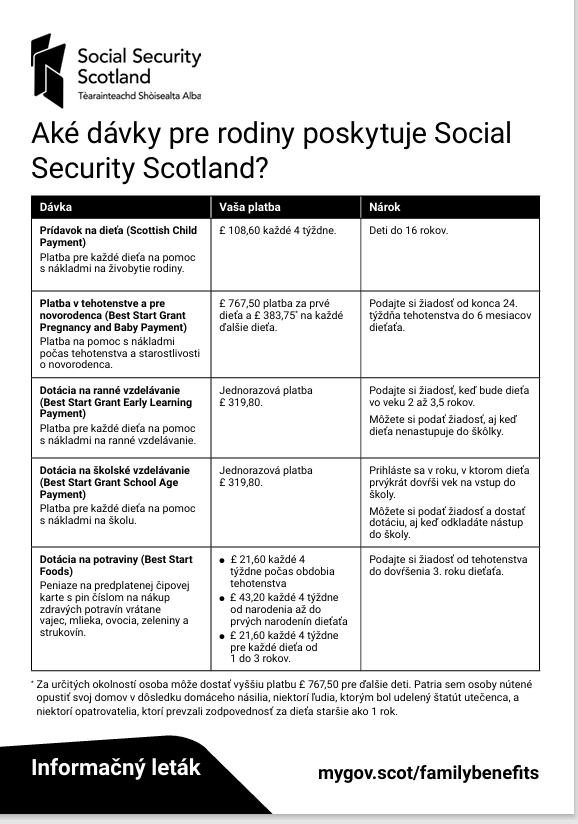 Screenshot 30 6 2025 145942 www.socialsecurity.gov.scot