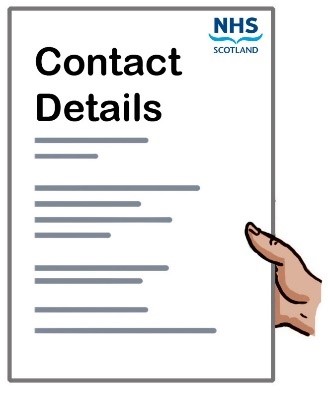 contact details
