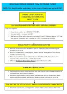 Source Patient Testing – Occupational Health (Commercial)